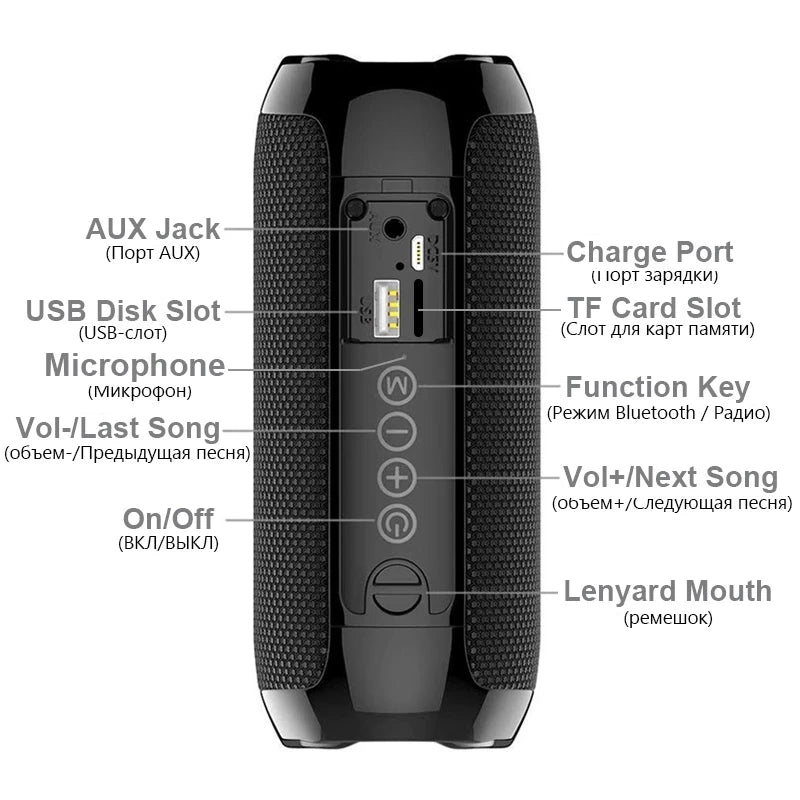 Sonivox – Altavoz inalámbrico portátil