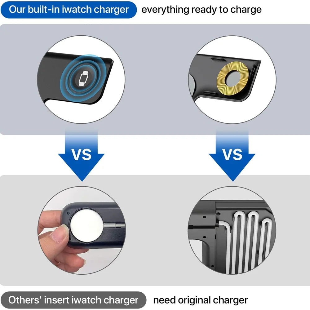 Charger – Soporte de carga inalámbrica 15W