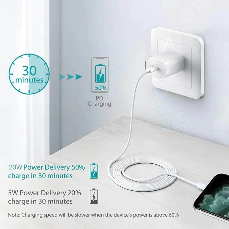 Nexo – Cargador rápido de 20W