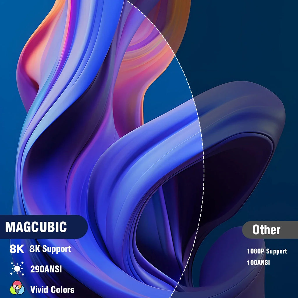Magcubic – Proyector portátil para casa y exterior